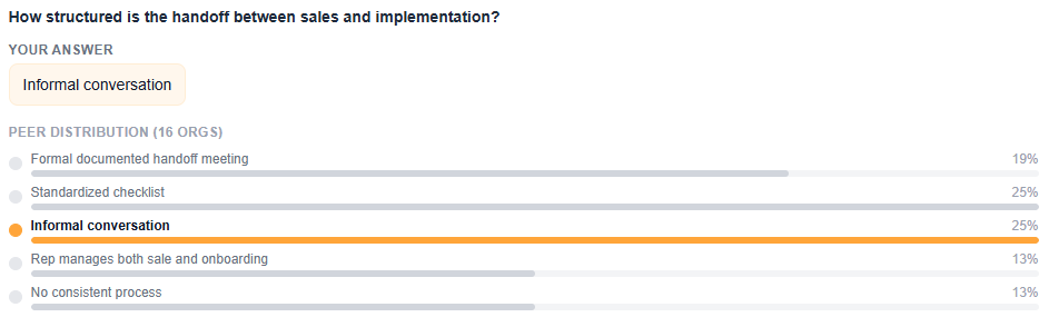 Sales-to-implementation handoff