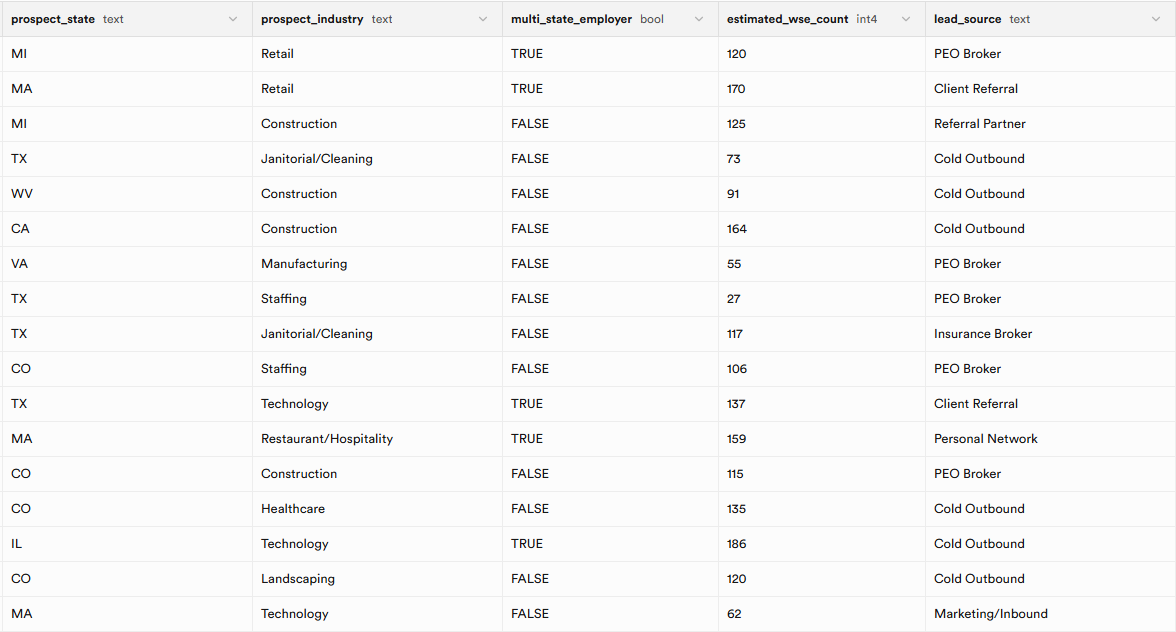 Pipeline data upload screenshot