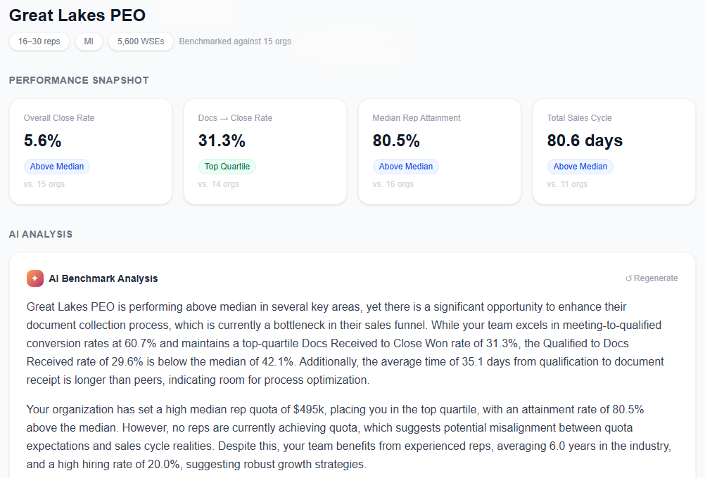 Benchmark report screenshot